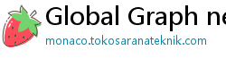Global Graph news portal